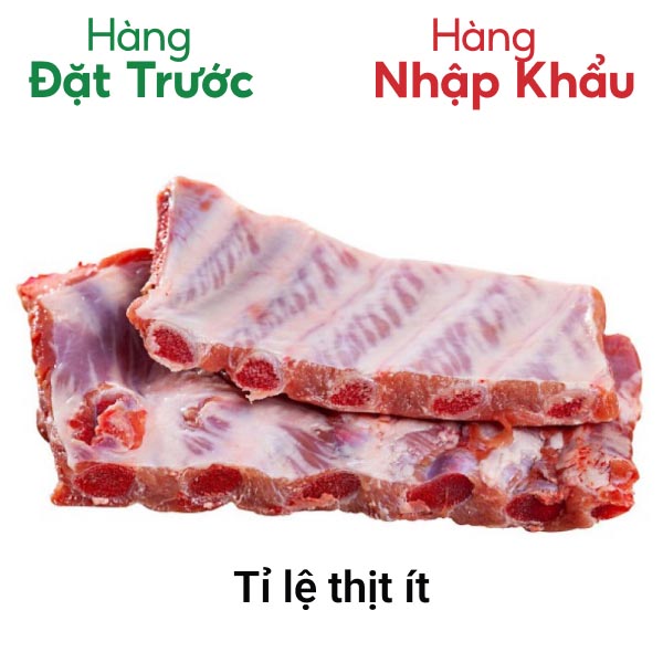 Thịt mới